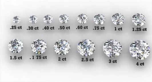diamond carat image